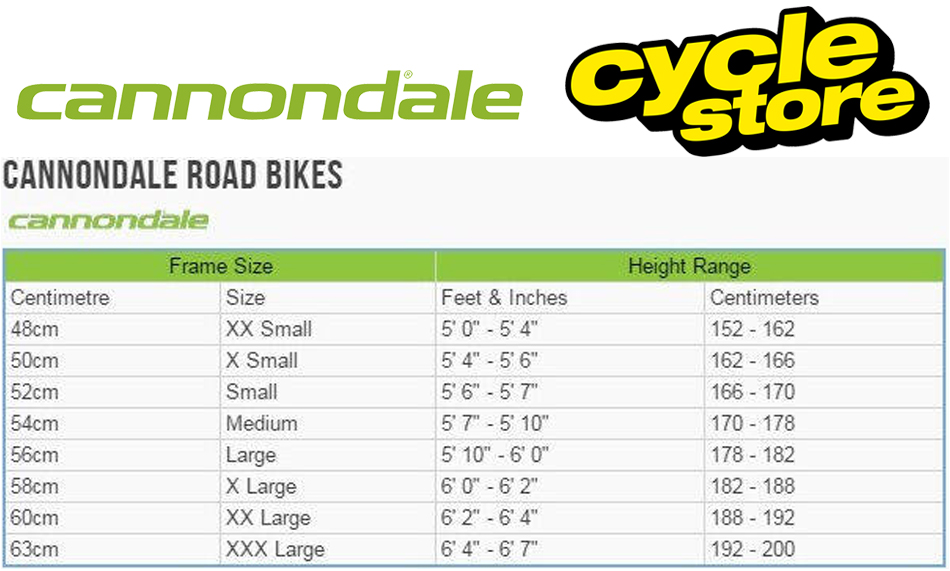 Cannondale Supersix Evo HIMOD Disc Red Etap Axs Carbon Road Bike 2021